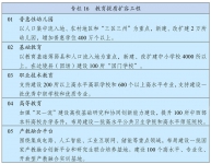 安防行業高質量發展  5G 移動通信技術引領 